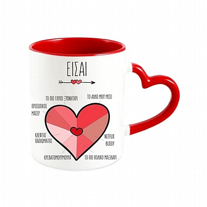 Κούπα κεραμική - Είσαι (Χερούλι Καρδιά/330ml)