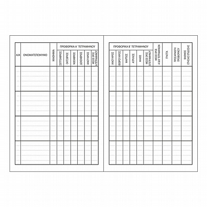 Κατάλογος 200 Μαθητών - Unipap